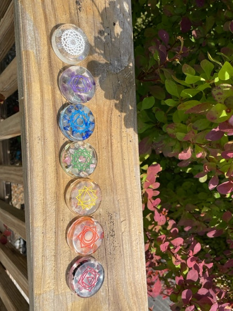 Chakra Coins
