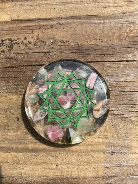 Chakra Coins