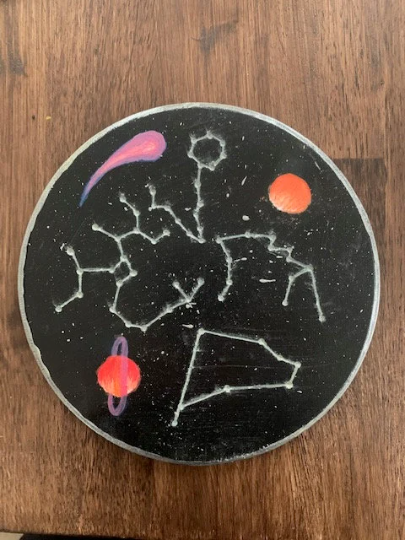 Zodiac Constellation Plaques