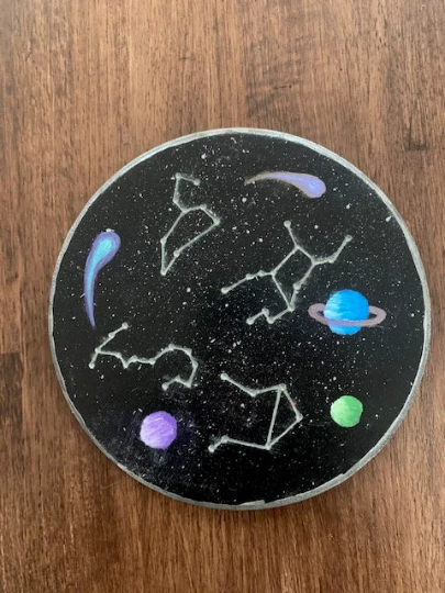 Zodiac Constellation Plaques