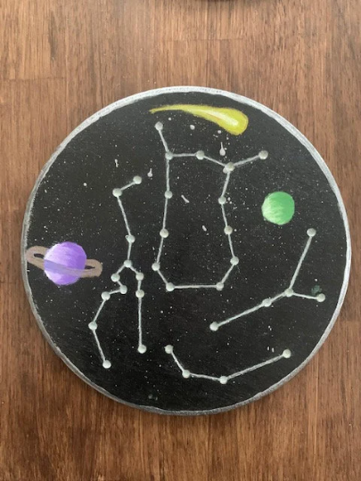 Zodiac Constellation Plaques