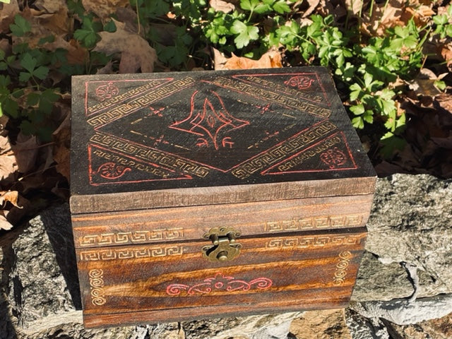 Pandoras Box
