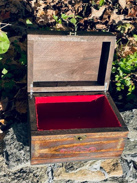 Pandoras Box