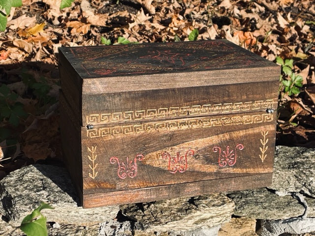 Pandoras Box